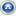 Forum ist eine Kategorie